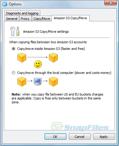 CloudBerry Explorer for Amazon S3 截图 2