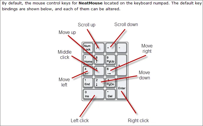 NeatMouse 截图 2