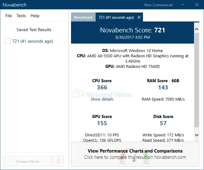 Novabench 截图 2