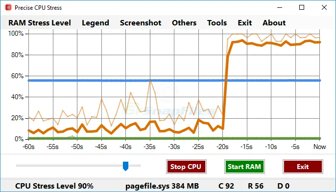 Precise CPU Stress 截图 1