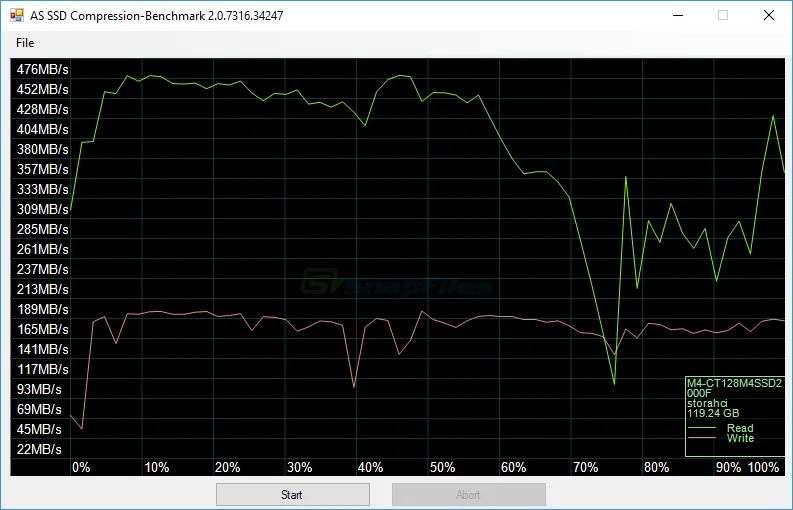 AS SSD Benchmark 截图 2