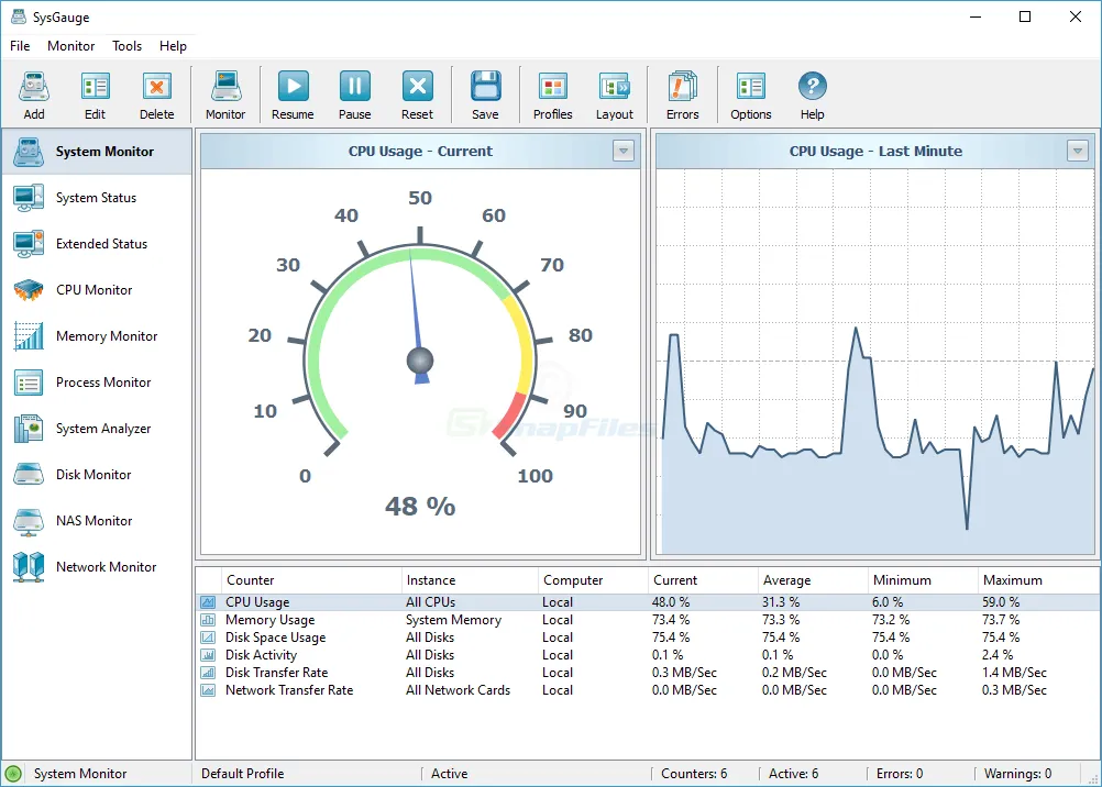 SysGauge 截图 1