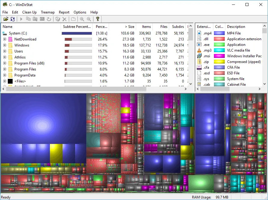 WinDirStat 截图 1